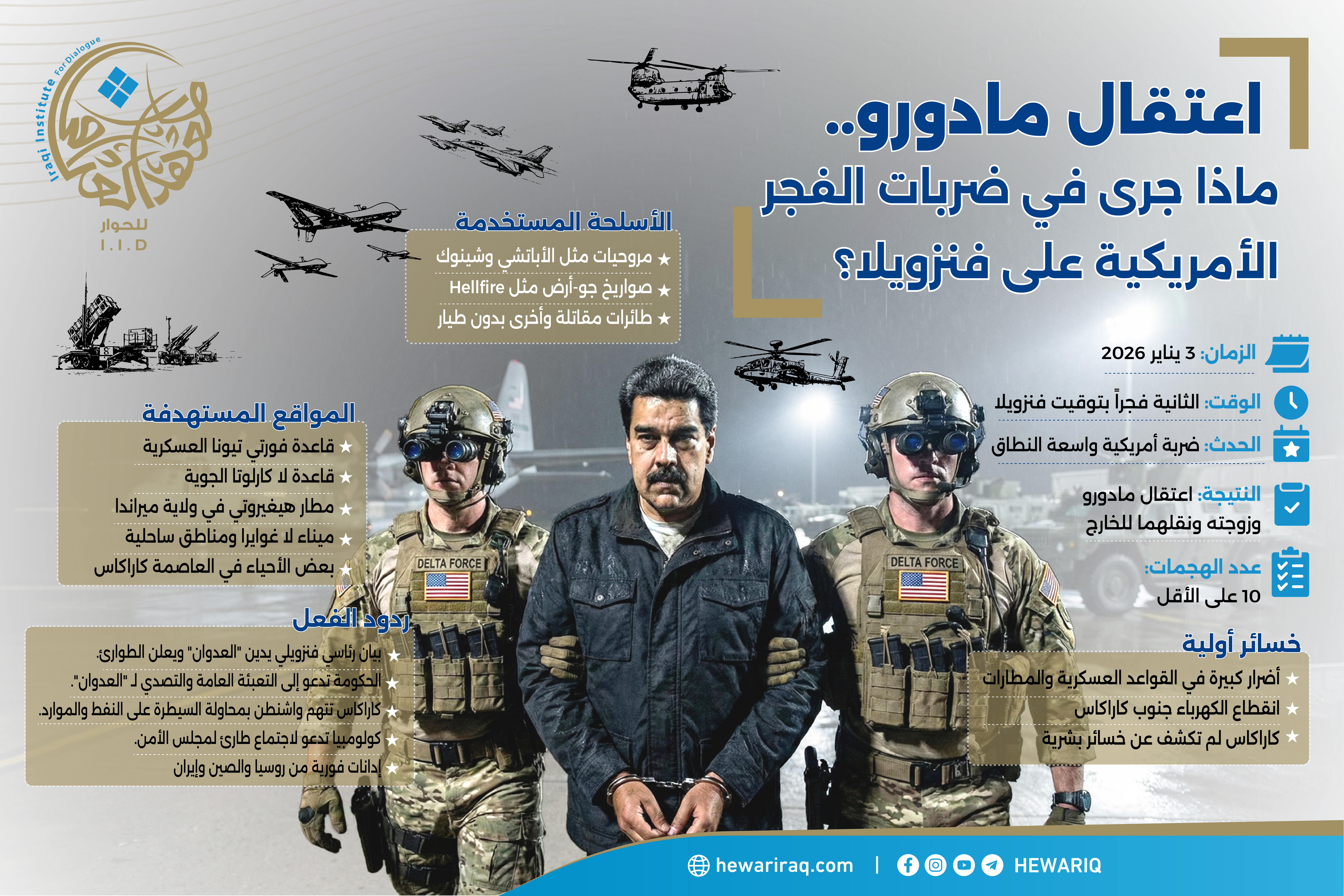 اعتقال مادورو.. ماذا جرى في ضربات الفجر الأمريكية على فنزويلا؟